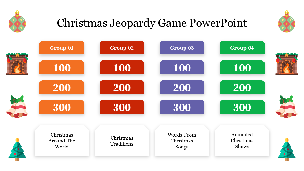 Christmas Jeopardy Game PowerPoint